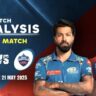 MI vs DC 2025: Mumbai Indians vs Delhi Capitals